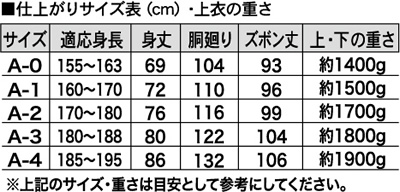 JJ-710 �����߽��Ѱ� �饤�ȥ��꡼����world��