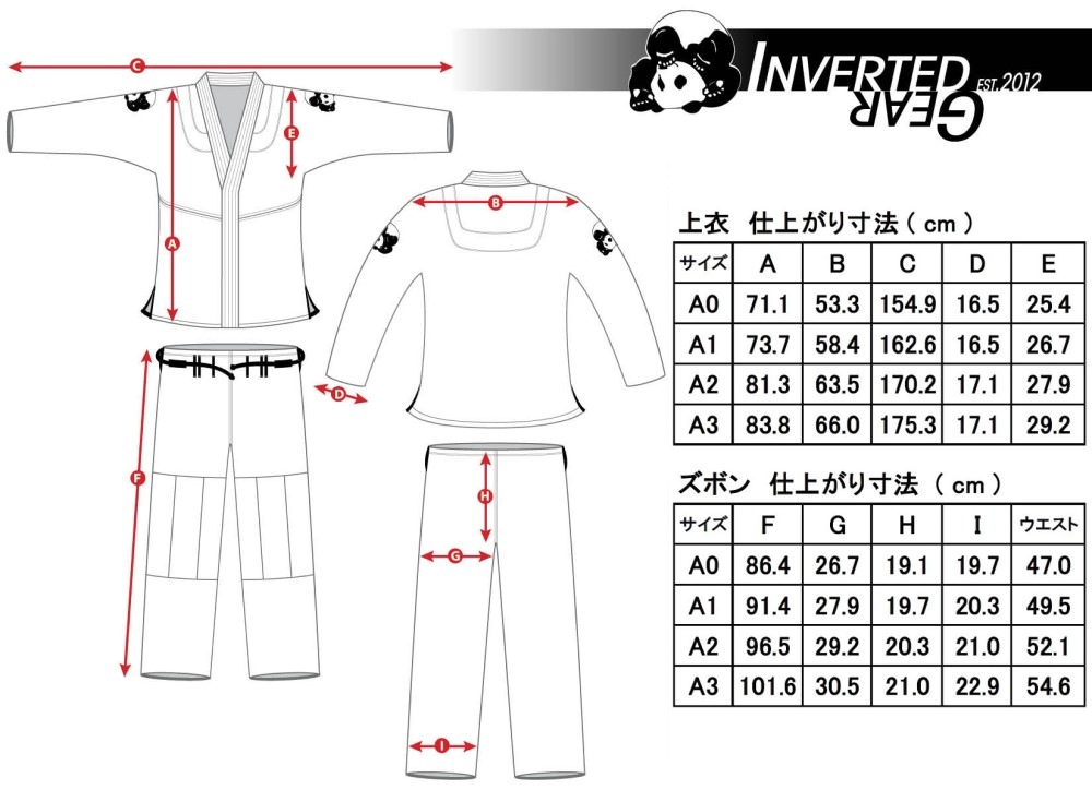 Inverted Gear(����С��ƥå� ����) ����ȥ�饤�� ���졼