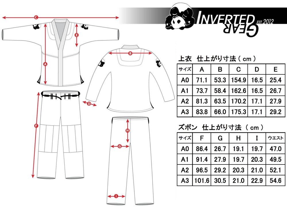 Inverted Gear(����С��ƥå� ����) ������ɥ������� ��